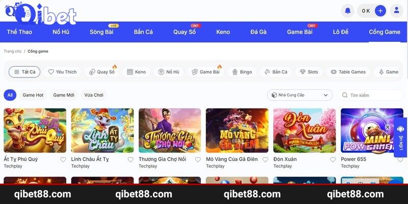 Vài nét giới thiệu QIBET căn bản nhất